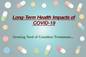 Read more about the article Demand of Aspirin, BIO-11006, and Dopamine Drugs to be Boosted by Long Term Covid-19 Health Effects
