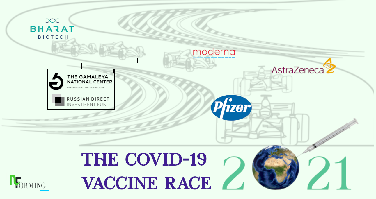 Read more about the article THE COVID-19 VACCINE RACE: A GLOBAL MISSION TO END THE PANDEMIC
