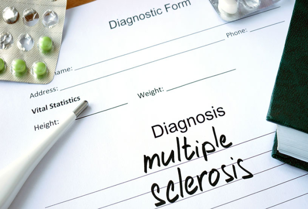 Multiple Sclerosis Drugs Market Analysis and Forecast to 2030 Report