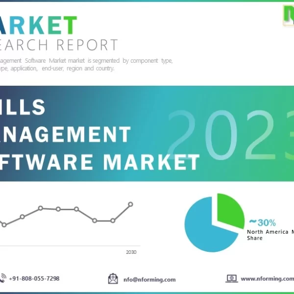 Global Skills Management Software Market Analysis and Forecast to 2030