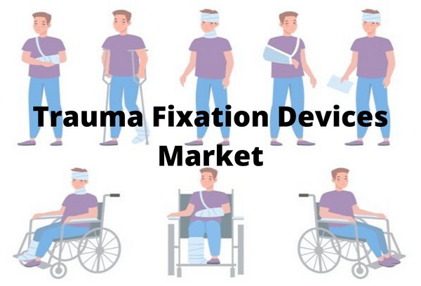 Trauma Fixation Devices Market Analysis and Forecast to 2030 Report