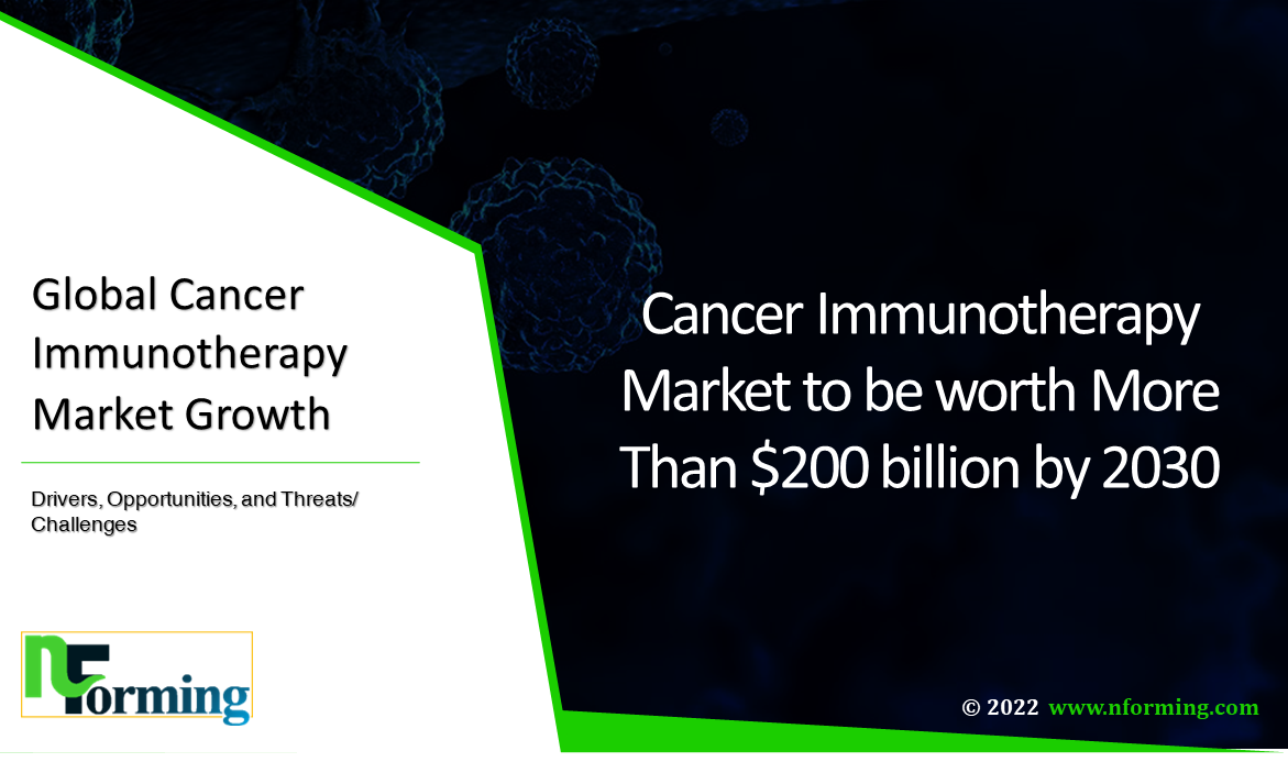 Read more about the article Global Cancer Immunotherapy Market Sales to Cross $200 Billion by 2030