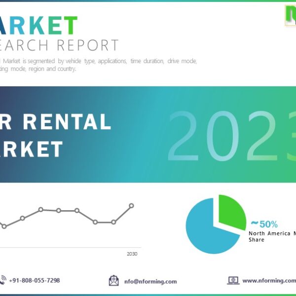 Car Rental Market Analysis and Forecast to 2030 Report