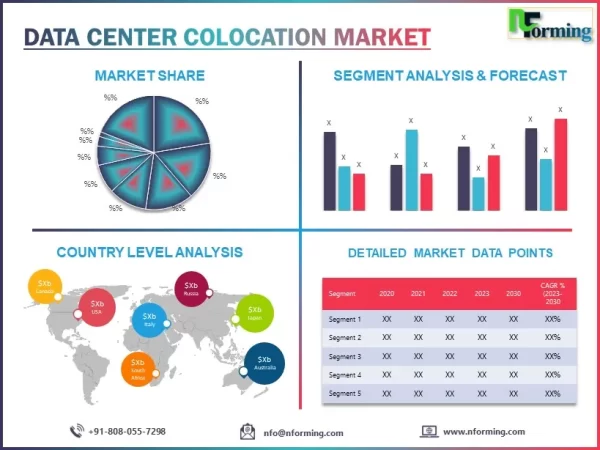 Data Center Colocation Market Research Sample